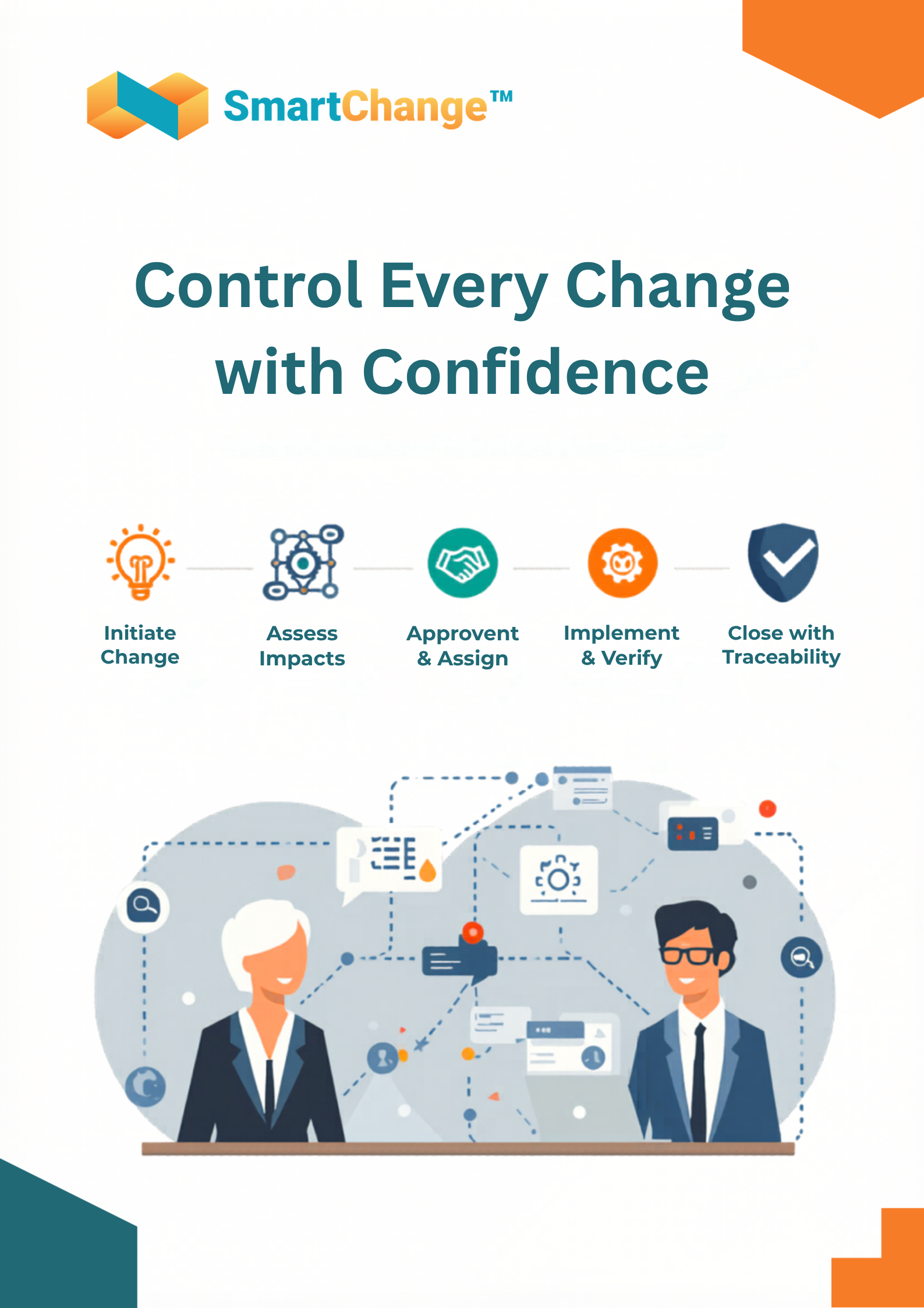 SmartChange Management of Change
